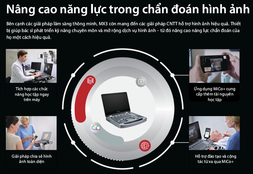 mindray mx3 hỗ trợ chẩn đoán lâm sàng hiệu quả